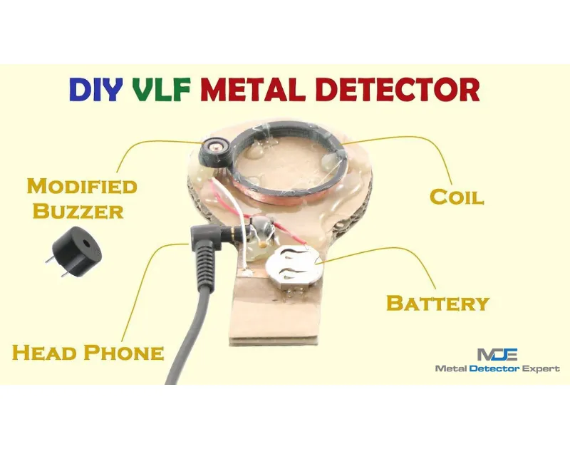 Which-Metal-Detector-Should-I-Use-For-Finding-Tungsten-.webp